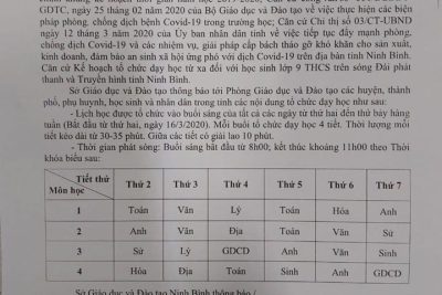 TRƯỜNG THCS TRƯƠNG HÁN SIÊU THÔNG BÁO VỀ VIỆC DẠY HỌC TỪ XA CHO HỌC SINH LỚP 9 TRÊN SÓNG ĐÀI PHÁT THANH VÀ TRUYỀN HÌNH TỈNH NINH BÌNH